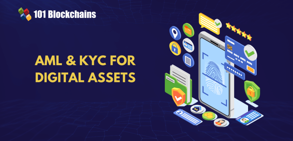 AML & KYC Requirements for Digital Assets Explained