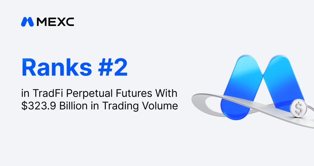 CoinGecko -MEXC Ranks Second In TradFi Perpetual Futures With $323.9 Billion In Trading Volume CoinGecko -MEXC Ranks Second In TradFi Perpetual Futures With $323.9 Billion In Trading Volume
