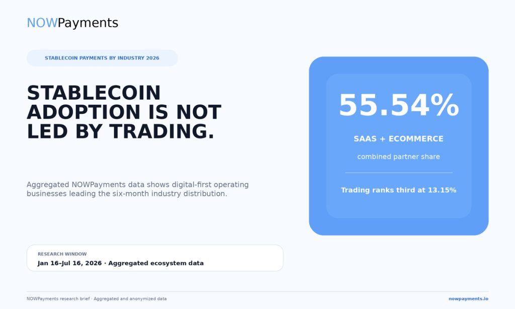 Stablecoins Are Quietly Becoming Business Infrastructure, NOWPayments Data Shows Stablecoins Are Quietly Becoming Business Infrastructure, NOWPayments Data Shows